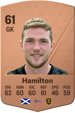 Jack Hamilton EA FC 24
