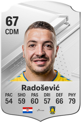 Josip Radošević EA FC 24