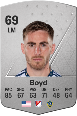 Tyler Boyd EA FC 24