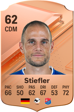Manuel Stiefler EA FC 24