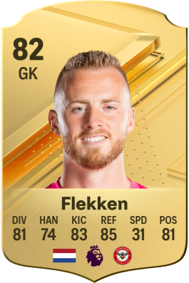 Mark Flekken EA FC 24