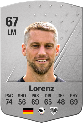 Marc Lorenz EA FC 24