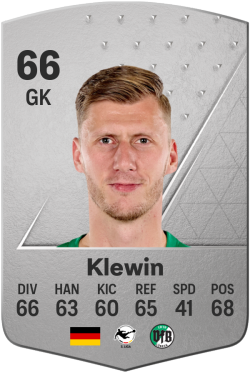 Philipp Klewin EA FC 24