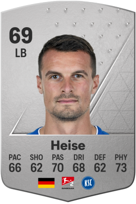 Philip Heise EA FC 24