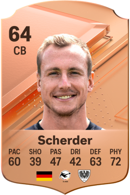 Simon Scherder EA FC 24