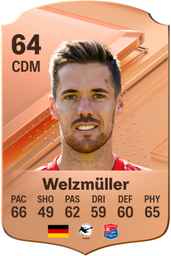 Maximilian Welzmüller EA FC 24
