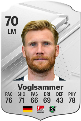 Andreas Voglsammer EA FC 24