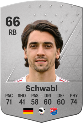 Markus Schwabl EA FC 24