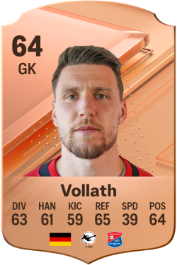 René Vollath EA FC 24