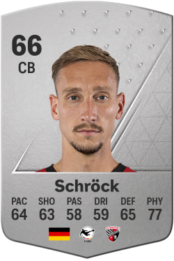 Tobias Schröck EA FC 24