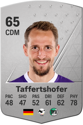 Ulrich Taffertshofer EA FC 24