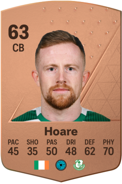 Seán Hoare EA FC 24