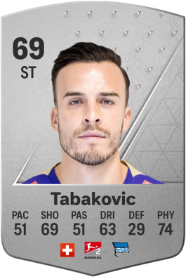 Haris Tabakovic EA FC 24