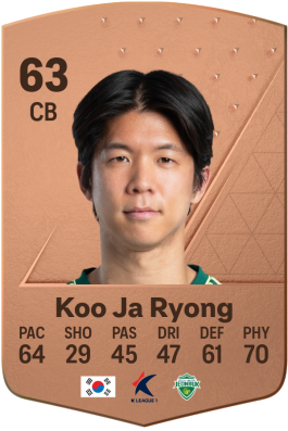 Ja Ryong Koo EA FC 24