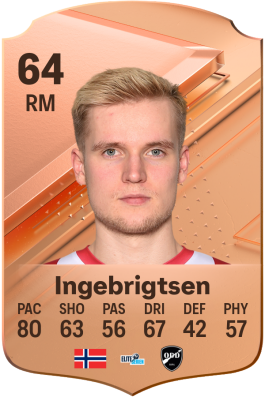 Mikael Norø Ingebrigtsen EA FC 24