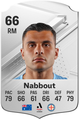 Andrew Nabbout EA FC 24