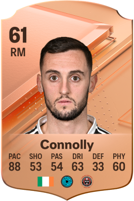 Dylan Connolly EA FC 24