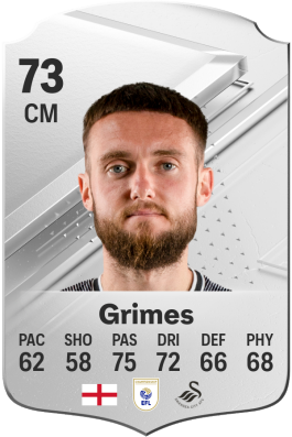 Matt Grimes EA FC 24