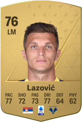 Darko Lazović EA FC 24