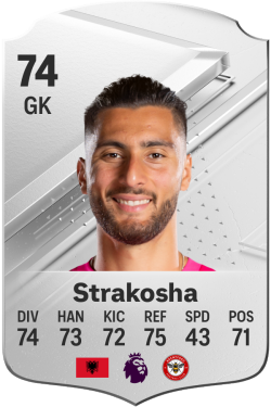 Thomas Strakosha EA FC 24