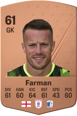 Paul Farman EA FC 24