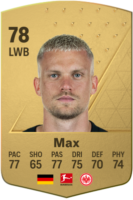 Philipp Max EA FC 24