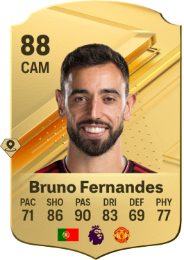 Bruno Fernandes EA Sports FC 24 Player Ratings - Electronic Arts