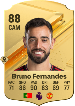 Bruno Fernandes