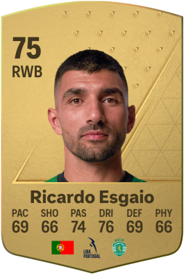Ricardo Sousa Esgaio EA FC 24