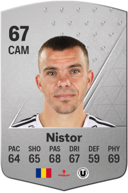 Dan Nistor EA FC 24