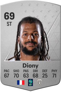 Loïs Diony EA FC 24