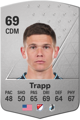 Wil Trapp EA FC 24