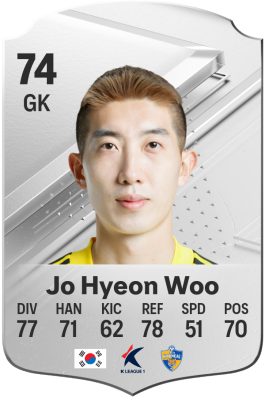 Hyeon Woo Jo EA FC 24
