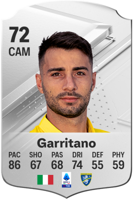 Luca Garritano EA FC 24