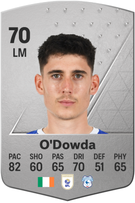 Callum O'Dowda EA FC 24
