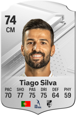 Tiago Rafael Maia Silva EA FC 24