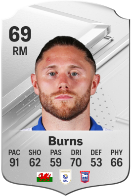 Wes Burns EA FC 24