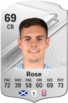 Michael Rose EA FC 24