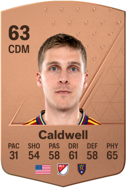 Scott Caldwell EA FC 24