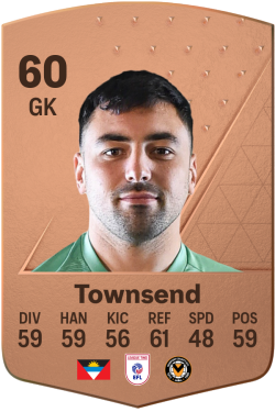 Nick Townsend EA FC 24