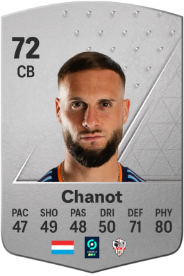 Maxime Chanot EA FC 24