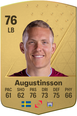 Ludwig Augustinsson EA FC 24