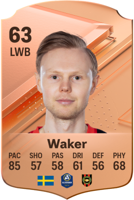 Tim Waker EA FC 24