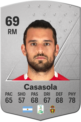 Tiago Casasola EA FC 24