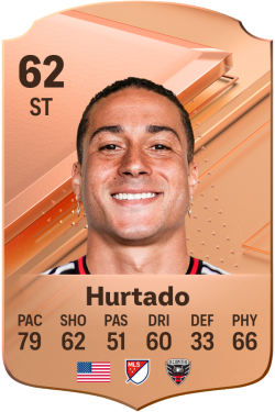 Erik Hurtado EA FC 24