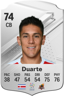 Óscar Duarte EA FC 24