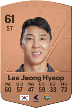 Jeong Hyeop Lee EA FC 24