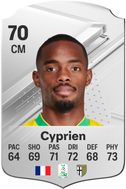 Wylan Cyprien EA FC 24