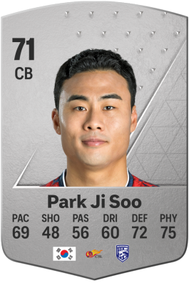 Ji Soo Park EA FC 24