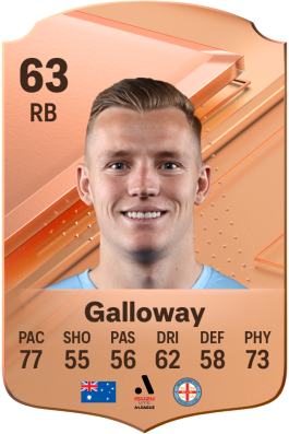 Scott Galloway EA FC 24